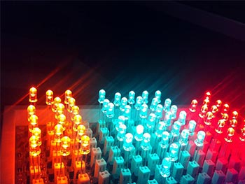 LED Lighting Trends For 2020